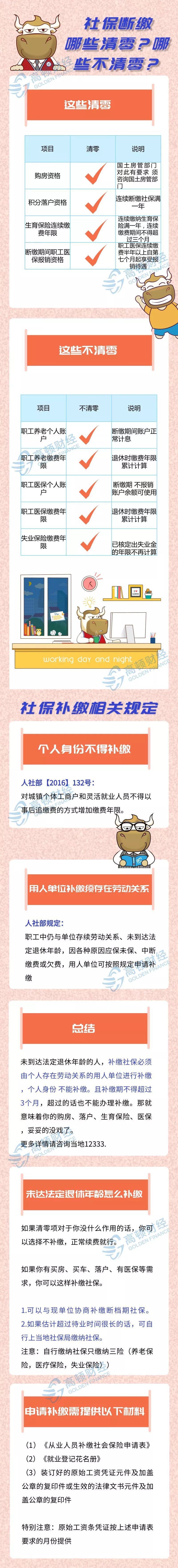 荆门2021社保补贴发放通知,荆门社保新政策