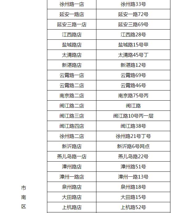 青岛琴岛通全国能通吗,青岛琴岛通卡新消息