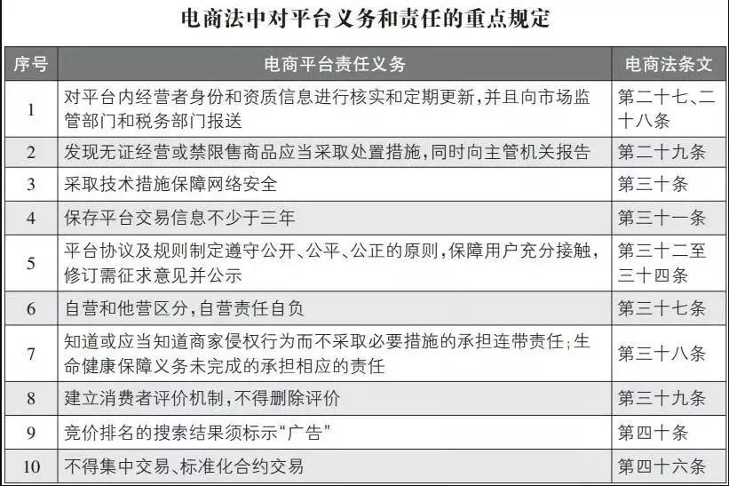明天起这些新规将影响你的生活,明天这些新规会影响你的生活吗