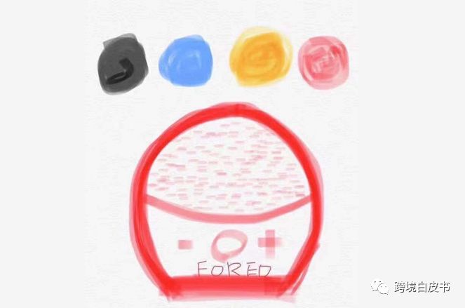 电商法代购,电商法实施后微商第一案