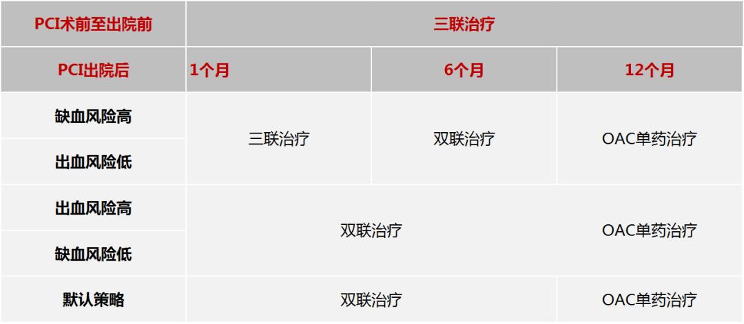 8张表搞定英语,8张表