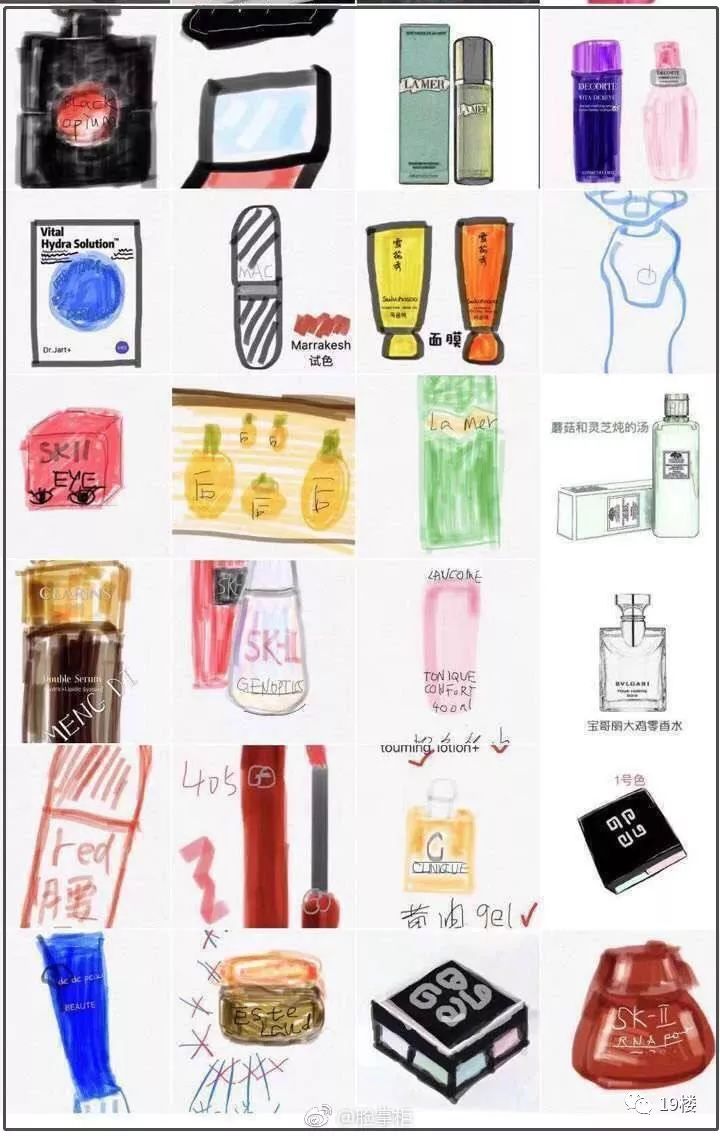 临沂资深小仙女，这些画，你们还能认识不？