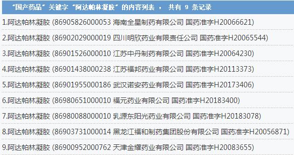 好多效果好的药为什么没了,老中医说现在的药是假药