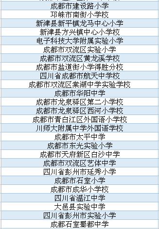 四川校园足球示范,四川足球示范学校名单