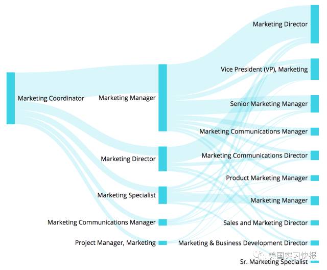 鍒橀洴妯$壒鑱屼笟浠嬬粛,鍒橀洴妯$壒鑱屼笟鍒嗘瀽