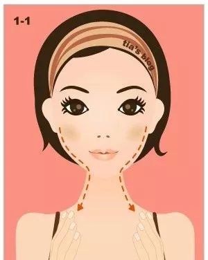 徒手整容是什么操作？这些按摩法你真的很需要！