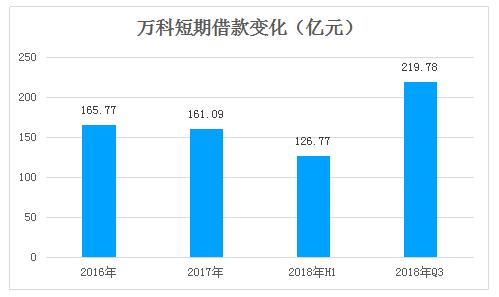 艰难一年的总结,艰难一年