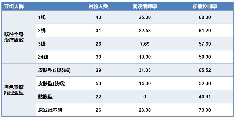 国产pd-1免疫制剂多少钱,国产pd1单抗处方价格