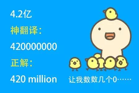 四六级神翻译,四六级翻译神评