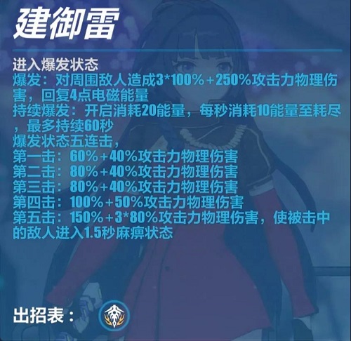 崩坏3测试服测试任务奖励,崩坏3测试服新s级角色大月下试玩