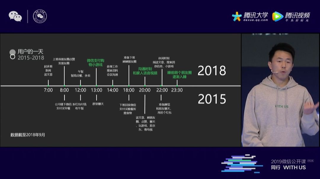 微信公开课小程序大全,2016微信公开课小程序