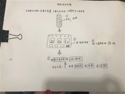 电视机开机步骤,电视机开机步骤繁琐难住老年人