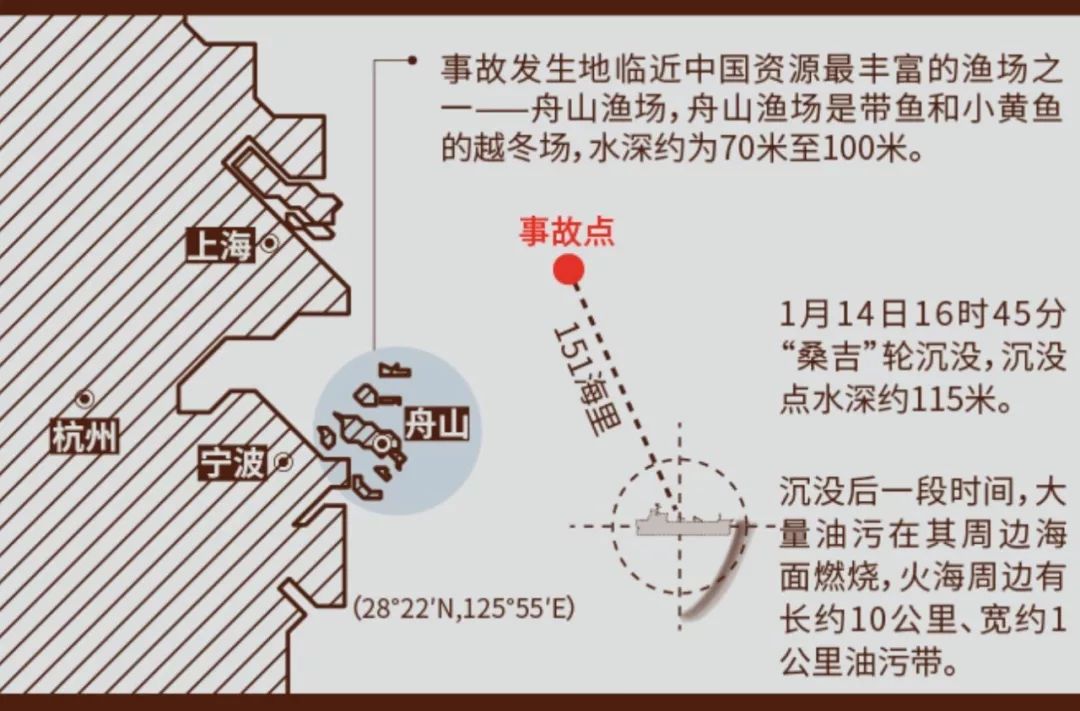 财新调查报告集,财新十年调查报告