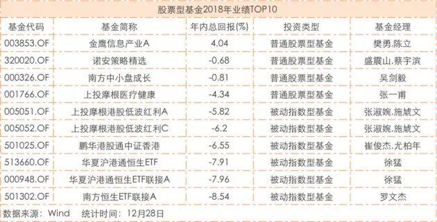 极简中国史小说,极简中国史视频