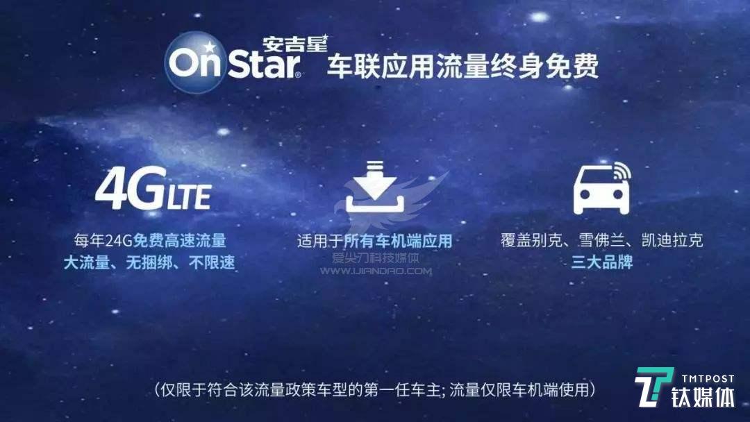 汽车升级智能互联,消费电子引领智能化新趋势