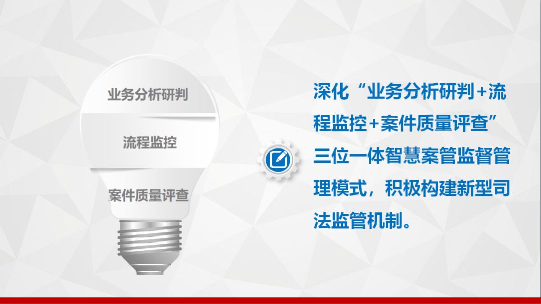 1539期年终会考“晒家底”，看部门负责人如何亮成绩、摆问题、表决心
