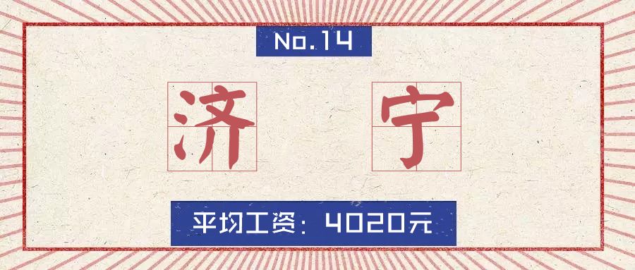 山东16地市房价排名,淄博房价平均多少钱一平