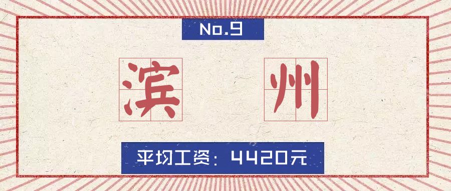 2019山东16市最全房价排名,山东临沂县城房价排名