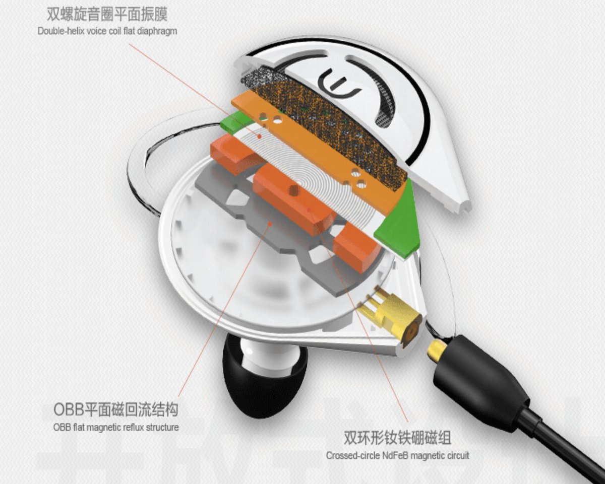 OEE60p平面振膜入耳式耳机测评报告「Soomal」