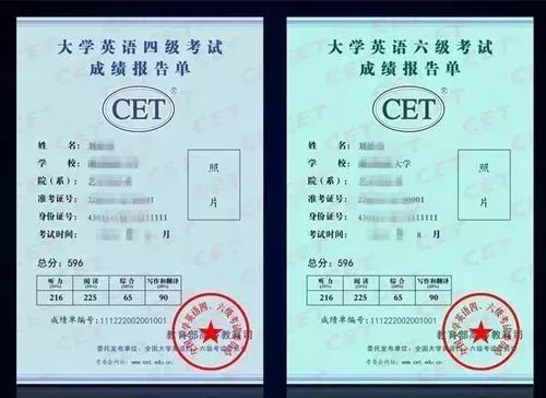 大学生最重要的九类证书,大学生最需要的证书