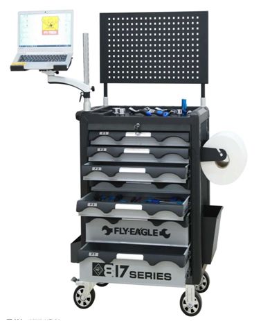 20佳汽车维修工具,20佳维修工具评选