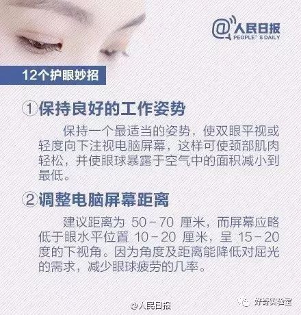 如何将电脑显示器垫高,电脑显示屏垫高有用吗