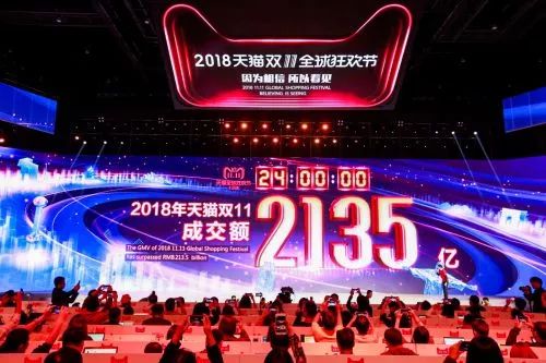 2020到2030年世界大事预测,回顾2020世界大事