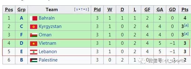 亚洲杯1月21日日本对沙特,var确认进球中国vs沙特