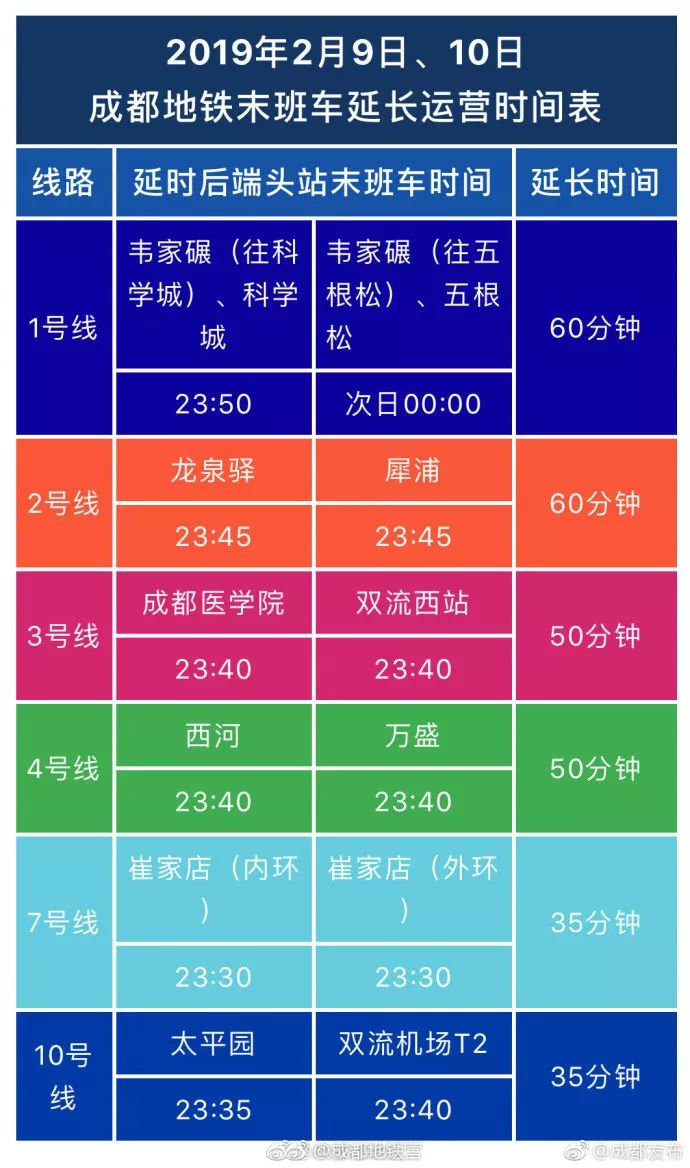 春运返程路上文明出行最重要,春运正式开启回家路上新变化速看