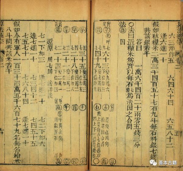 我国古代数学著作《算法统宗》,算法统宗是中国古代数学名著之一