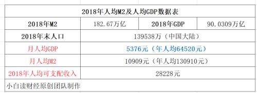 个人财富1亿人民币,中国财富在一亿以上的有多少