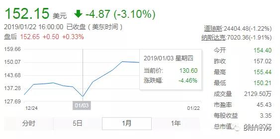微商电商法,电商法颁布后微商怎么办