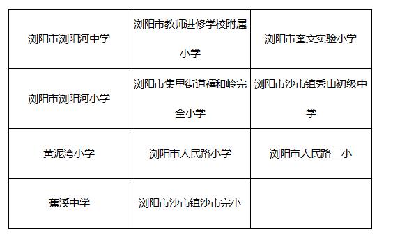 湖南长沙最新举办体育活动,长沙中小学寒假室内体育场所开放