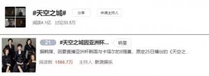 天空之城后续还有吗,天空之城还没在中国播吗