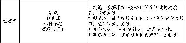 以干净整洁的环境迎接新春佳节,年度工作总结动员部署