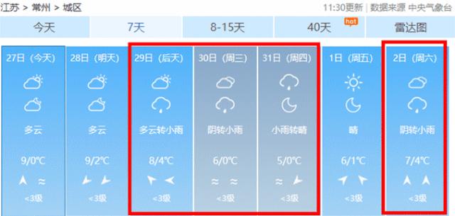 再上2天班,常州人集体放假!但这8个坏消息保证虐哭你……