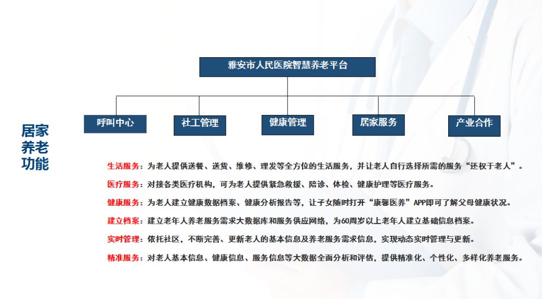 当你老了你愿意去养老院度过吗,当你老了养老