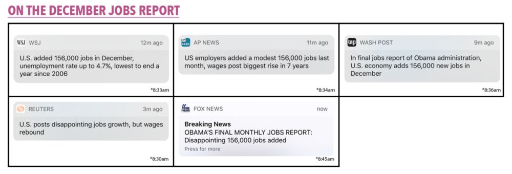 订阅12家新闻推送90天后，她发现了最靠谱和最不靠谱的美国媒体