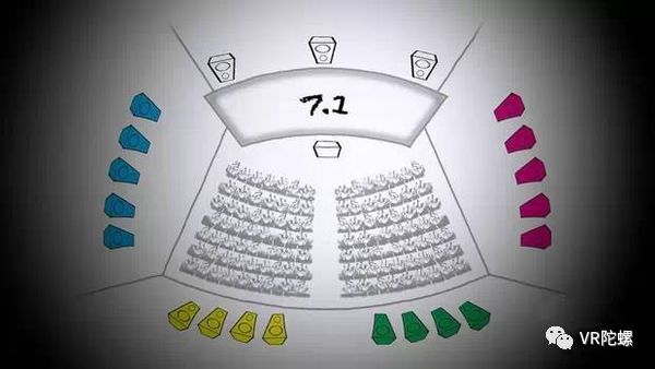 dirac声学科技,dirac高保真声学科技