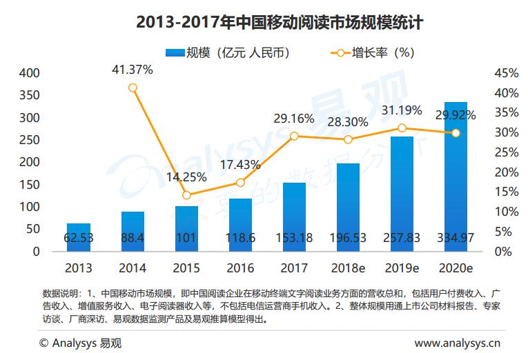 产品体验报告和竞品分析,产品体验报告深度解析