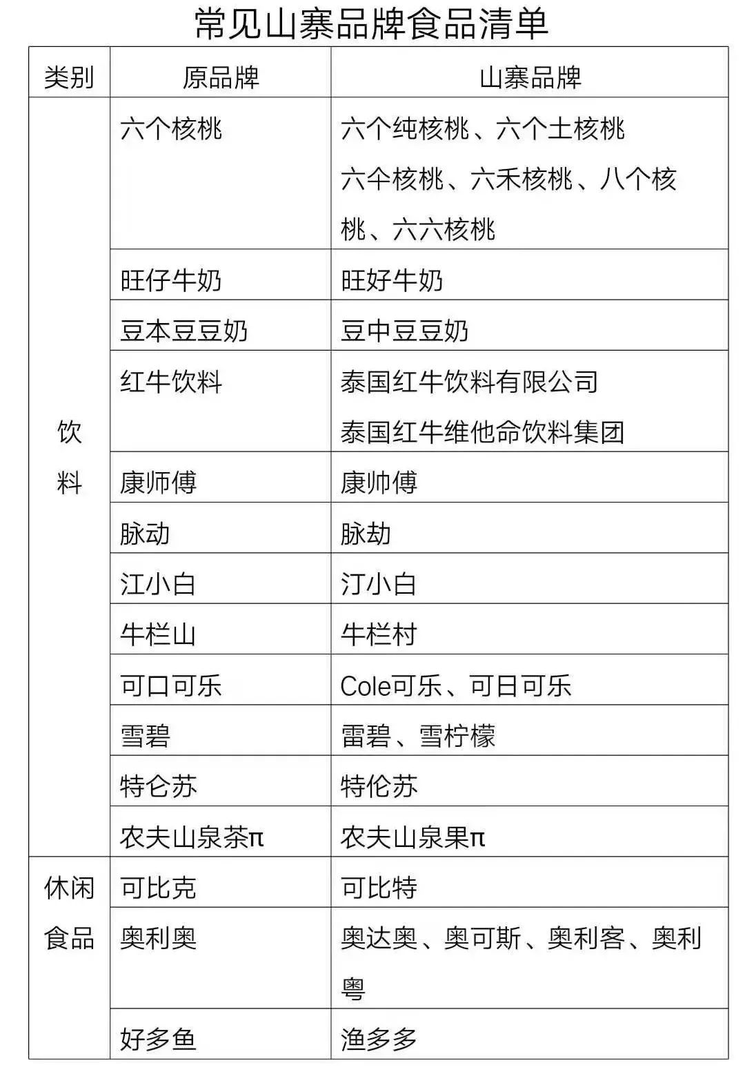 买年货注意事项和手续,央视提醒网购必备