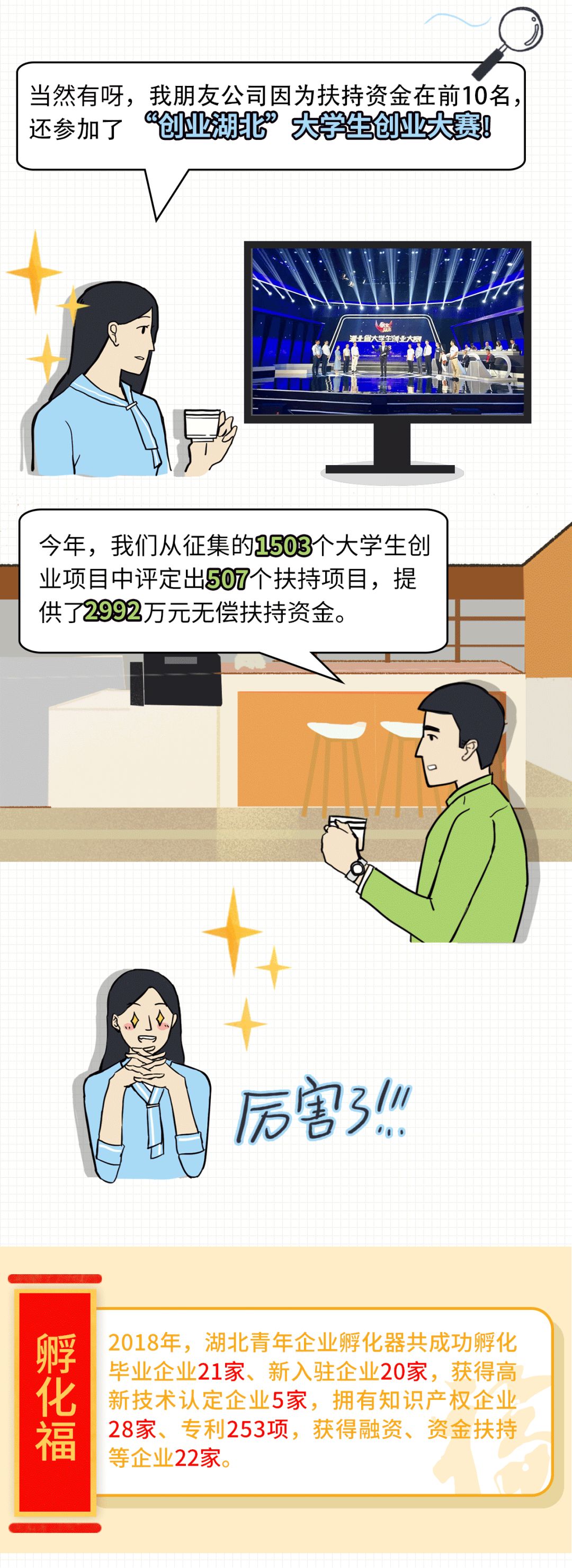 没有沾到福卡！快来这儿配齐“五福”！