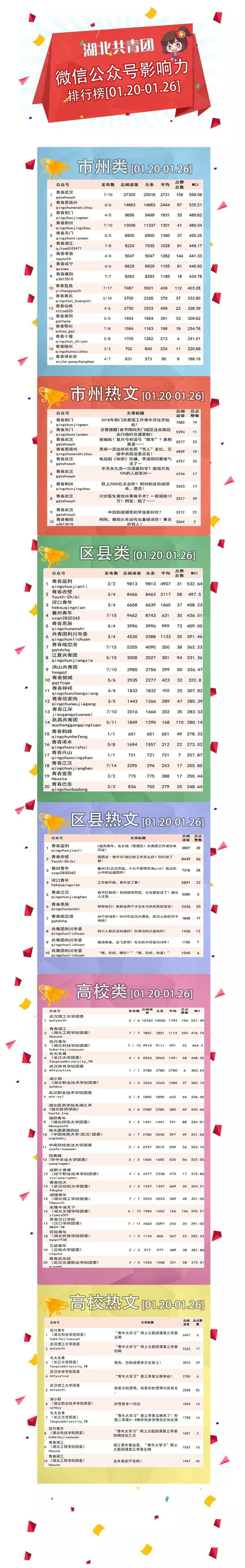 没有沾到福卡！快来这儿配齐“五福”！