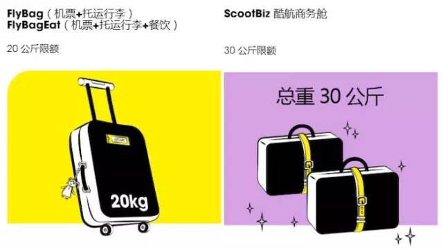 国内所有航空公司对行李运输规定,航司行李托运最新规定