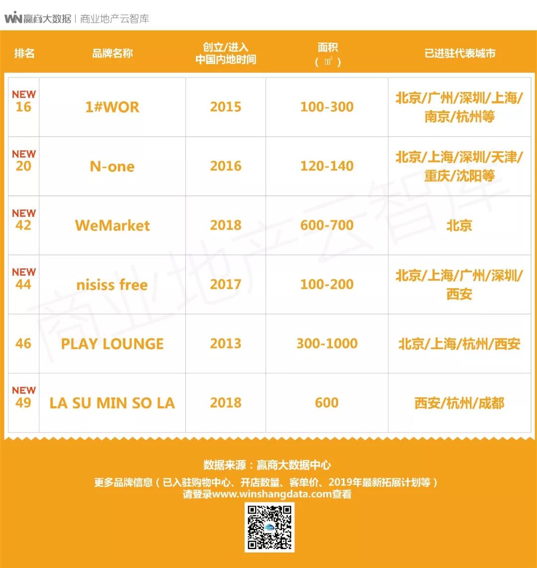 国货转型的成功案例,国货品牌产品转型升级