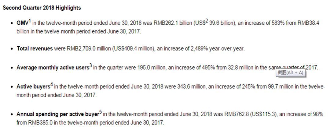 拼多多的上市时间与地址,拼多多的上市估值