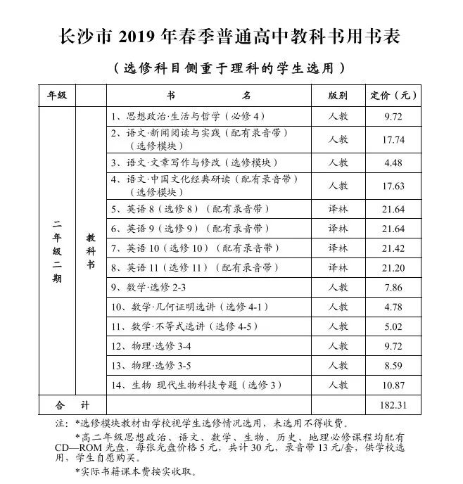 长沙市中小学收费标准,长沙2022中小学收费标准