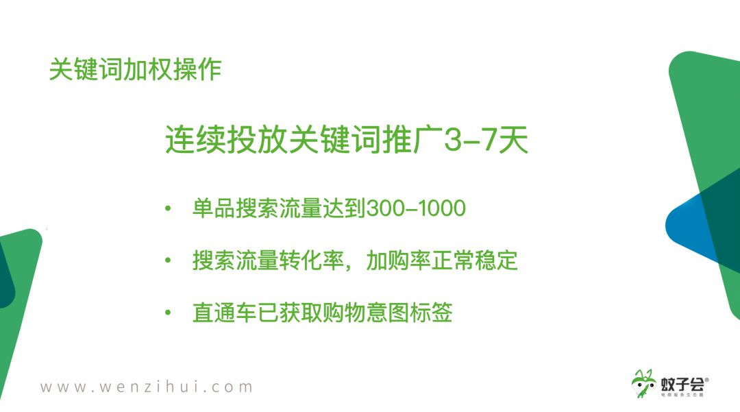 超级推荐如何引爆手淘首页流量,手淘电商12个技巧