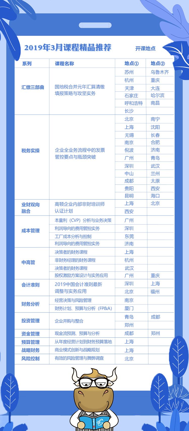 税务稽查如何发现虚开发票,税务如何防止虚开发票