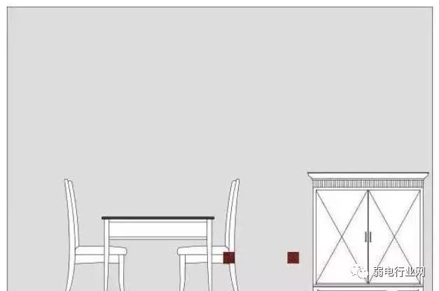 1.8米床床头开关插座高度标准,暗线开关插座安装高度标准尺寸图